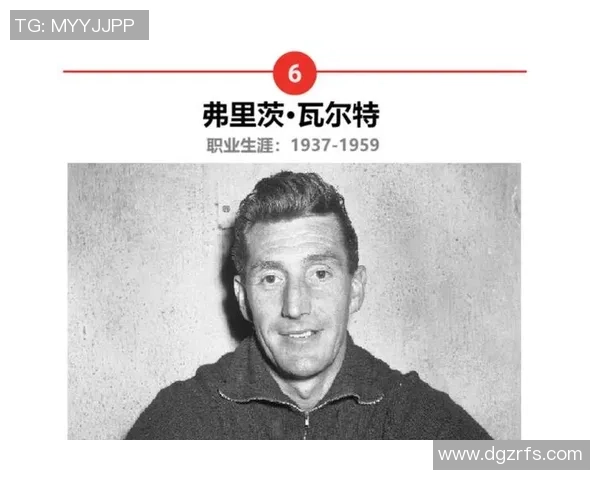 全球足球十大名门球星排名揭晓 谁是历史上最伟大的球员