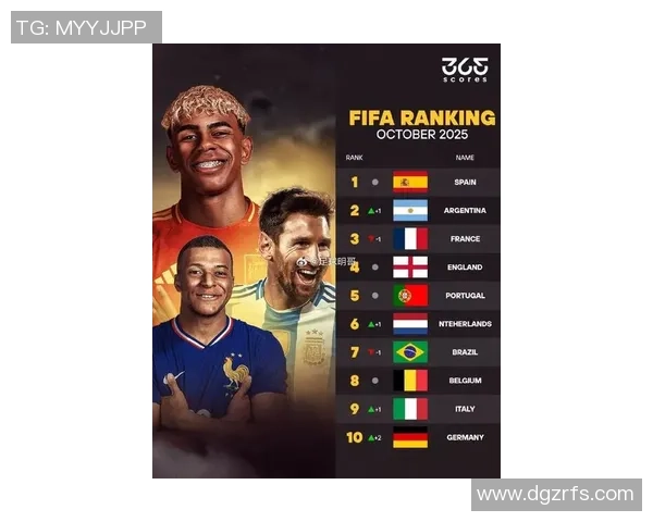 全球足球明星球迷数量排名 谁是球迷最多的足球巨星